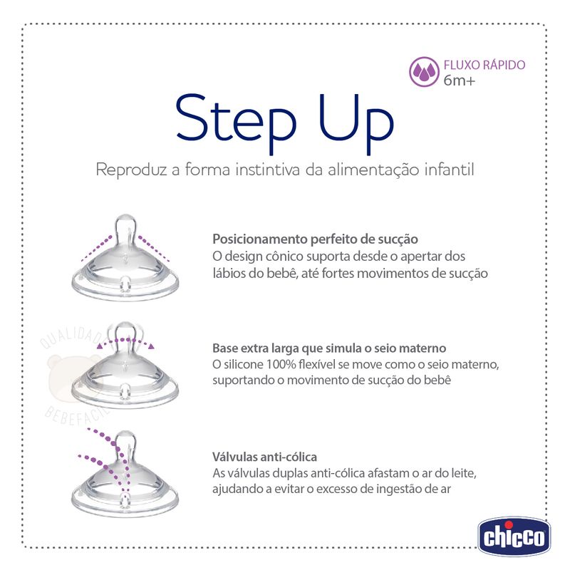 CH2007-C-Bico-Step-Up-New-3-Silicone-Fluxo-Rapido--6m---2pcs---Chicco