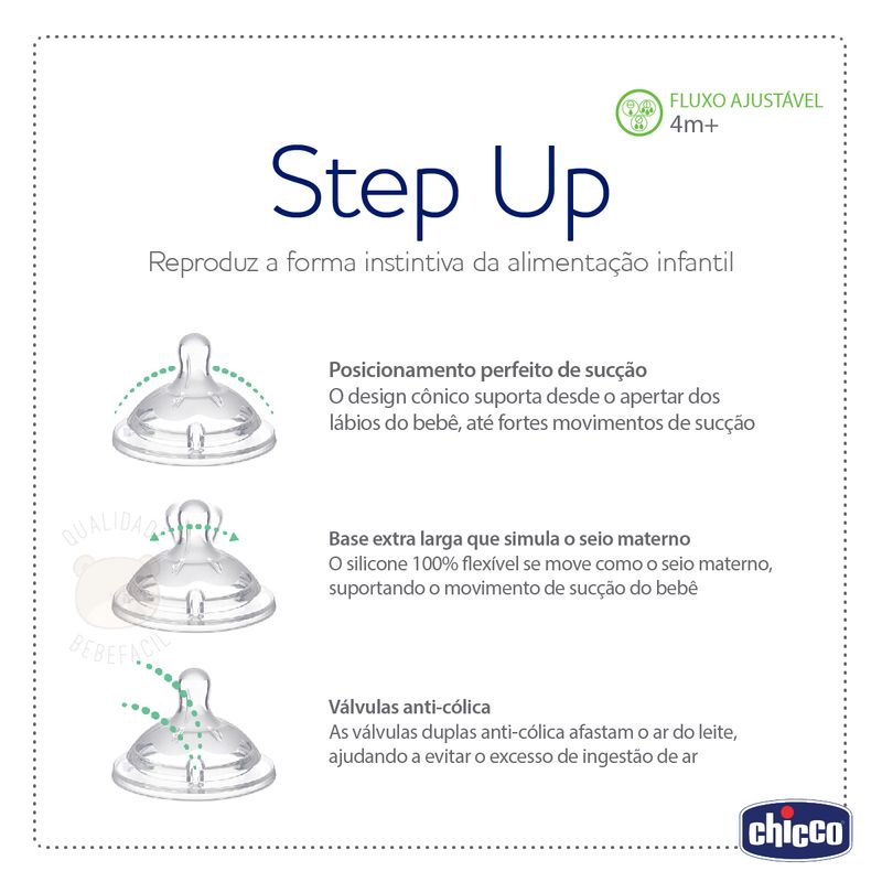CH2016-C-Bico-Step-Up-New-2-Silicone-Fluxo-Ajustavel--4m---2pc---Chicco