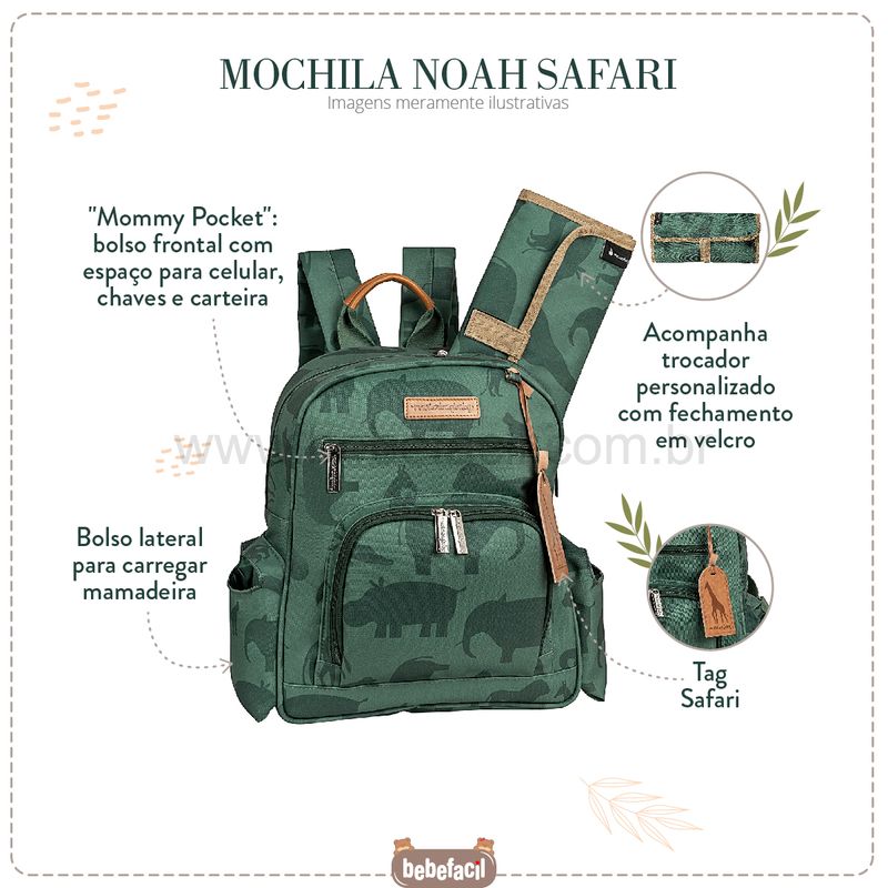 MB12SAF307-I-Mochila-Maternidade-Noah-Safari---Masterbag