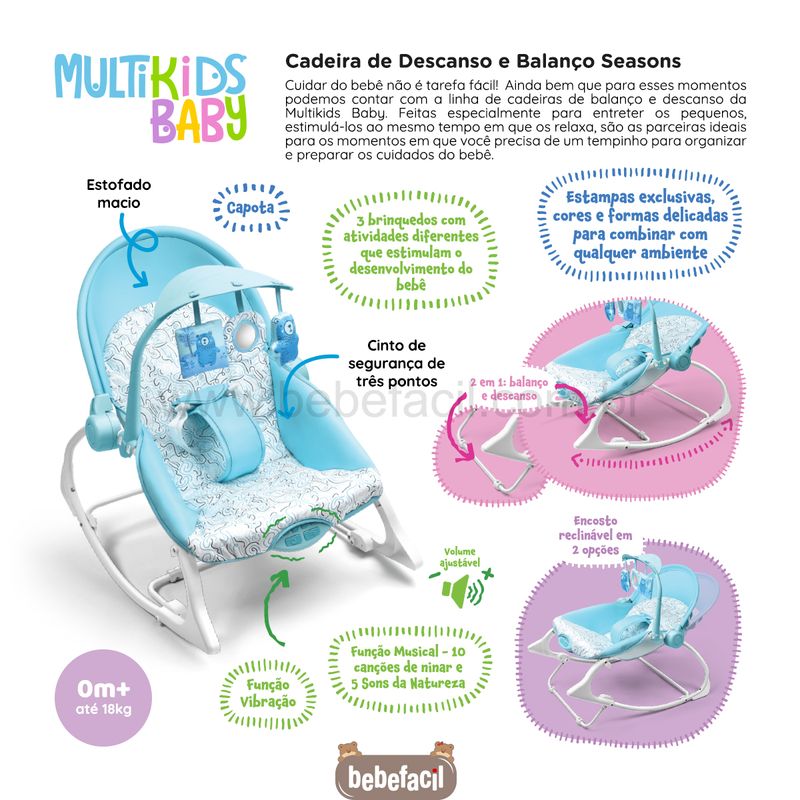 BB215-F-Cadeira-de-Descanso-e-Balanco-Seasons-Azul-0-18kg---Multikids-Baby