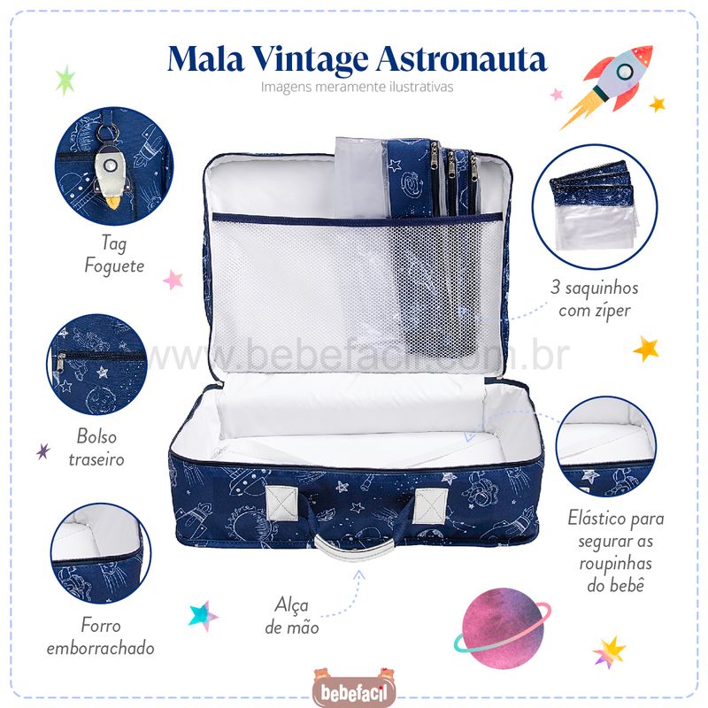 MB12AST402-F-Conjunto-3-Saquinhos-de-Maternidade-Astronauta---Masterbag