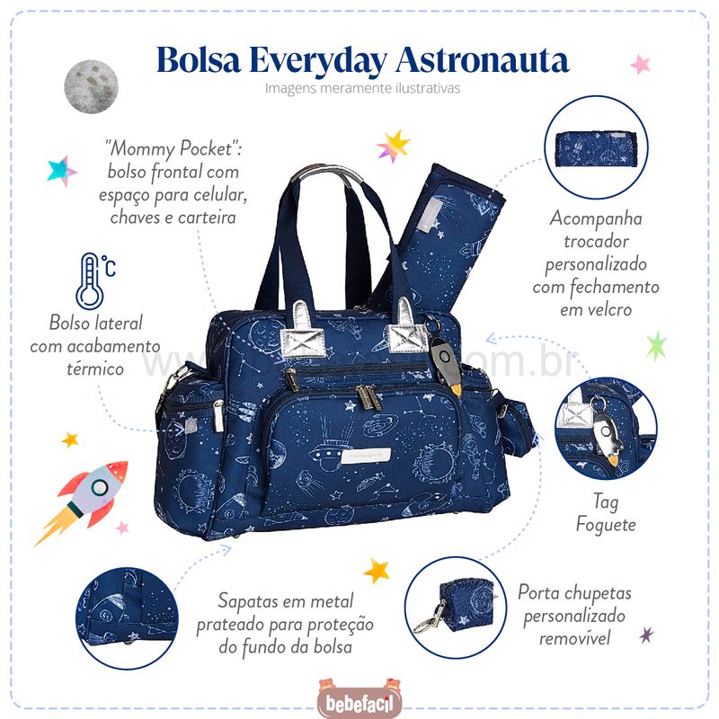 MB12AST299-H-Bolsa-para-bebe-Everyday-Astronauta---Masterbag