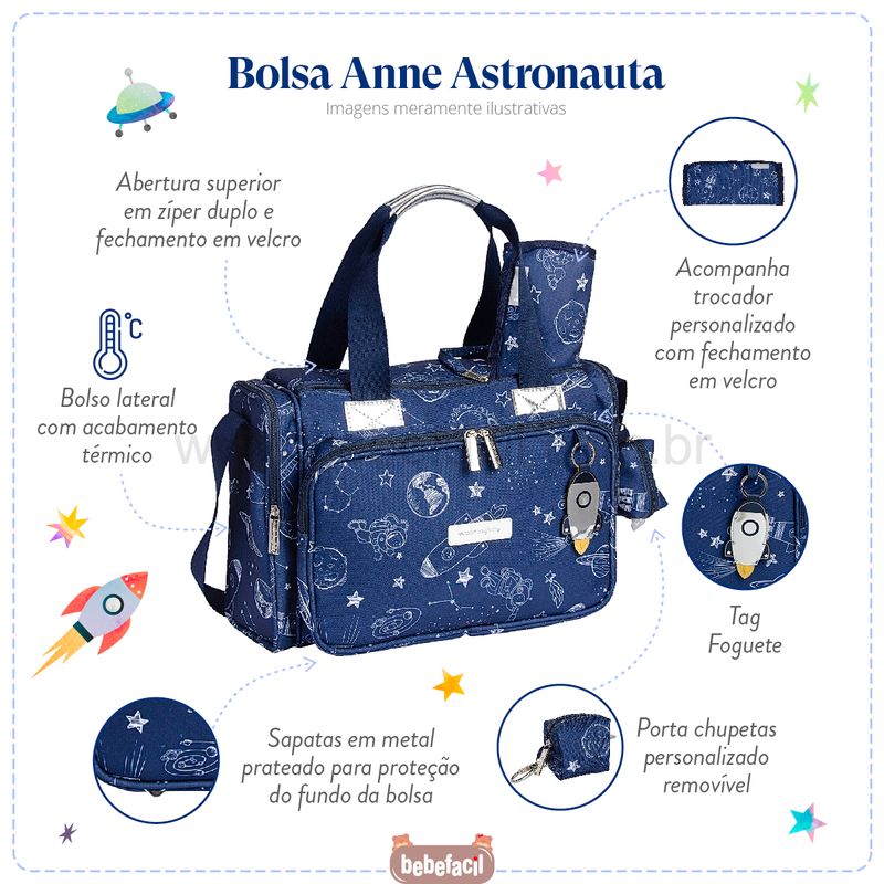 MB12AST210-G-Bolsa-Termica-para-bebe-Anne-Astronauta---Masterbag