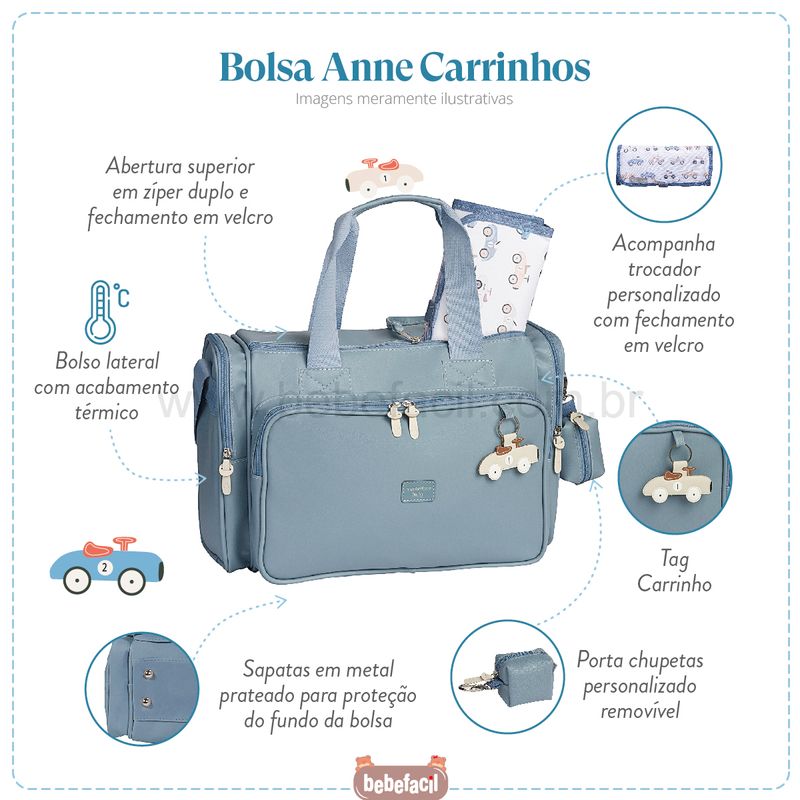 MB11CAR210-G-Bolsa-Termica-para-bebe-Anne-Carrinhos---Masterbag