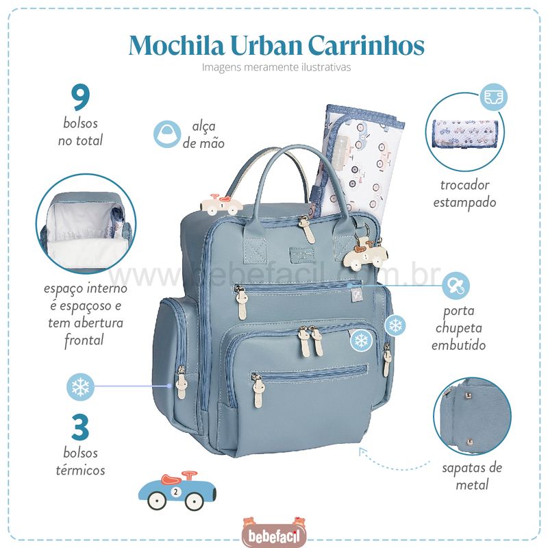 MB11CAR313-F-Mochila-Maternidade-Urban-Carrinhos---Masterbag