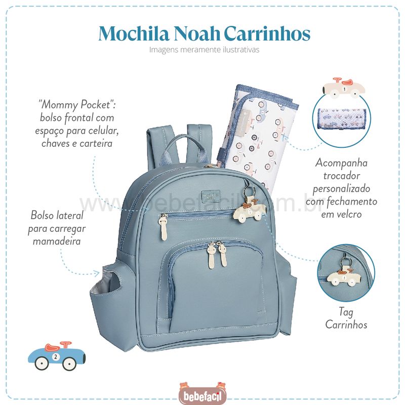MB11CAR307-F-Mochila-Maternidade-Noah-Carrinhos---Masterbag