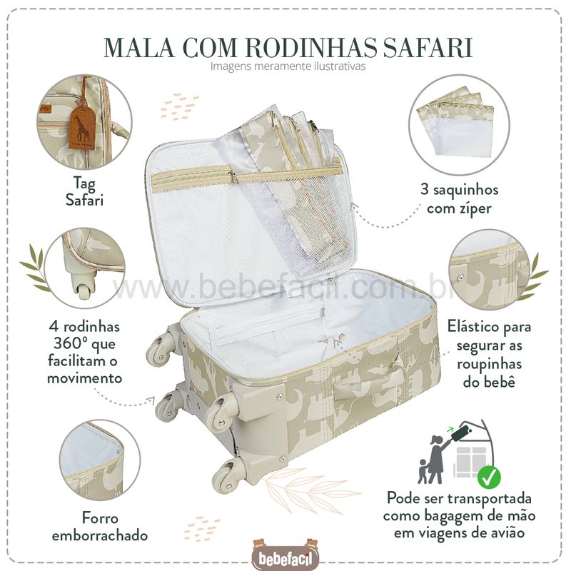 MB12SAC405-F-Mala-Maternidade-com-rodinhas-Safari-Caqui---Masterbag