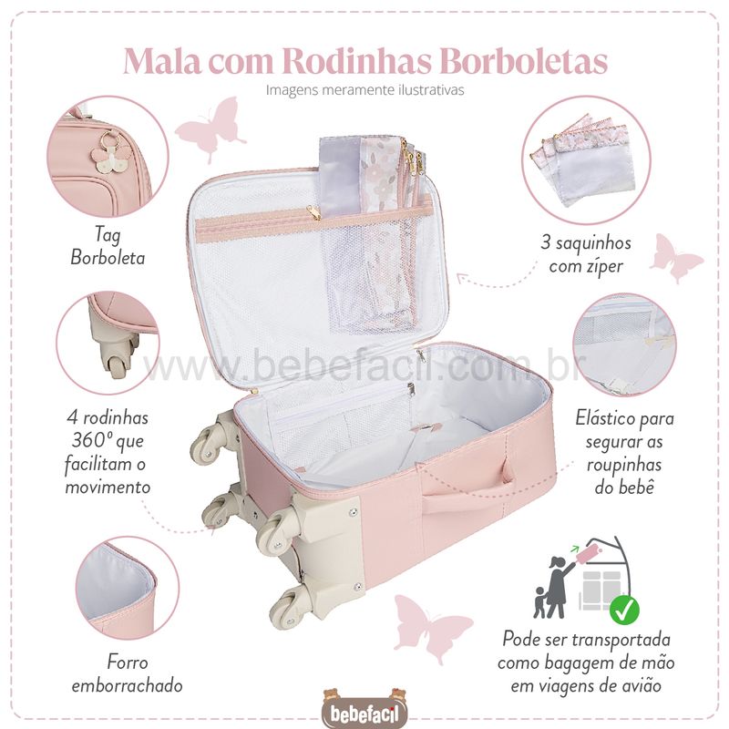 MB11BBR405-F-Mala-Maternidade-com-rodinhas-Borboletas-Rosa---Masterbag
