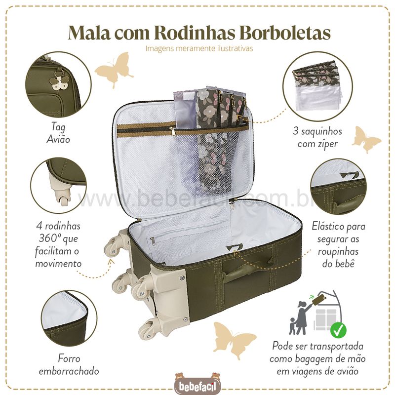 MB11BBO405-F-Mala-Maternidade-com-rodinhas-Borboletas-Oliva---Masterbag