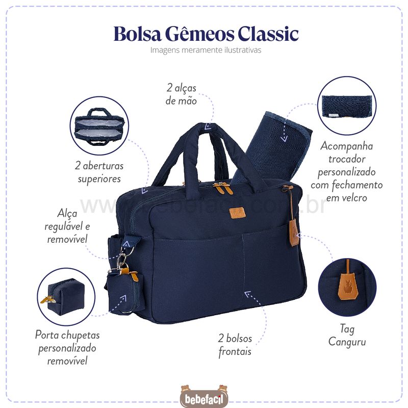 MB11CLA292-G-Bolsa-Termica-para-bebe-Gemeos-Classic-Marinho---Masterbag
