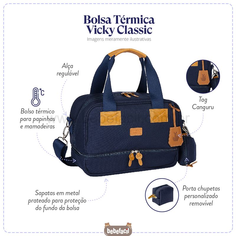 MB11CLA205-E-Bolsa-Termica-para-bebe-Vicky-Classic-Marinho---Masterbag