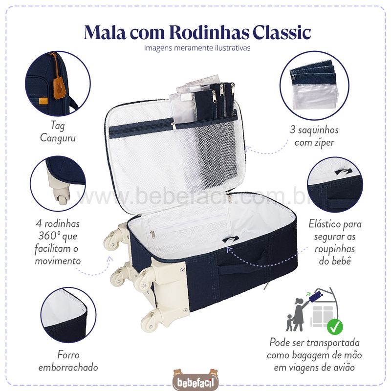 MB11CLA405-F-Mala-Maternidade-com-rodinhas-Classic-Marinho---Masterbag